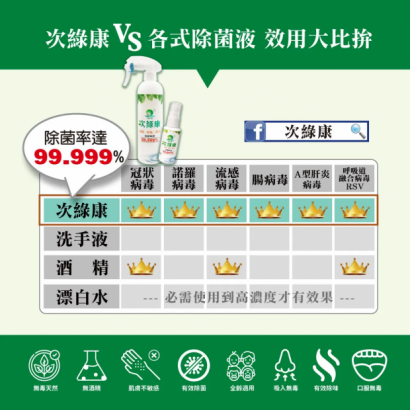 次綠康3.png